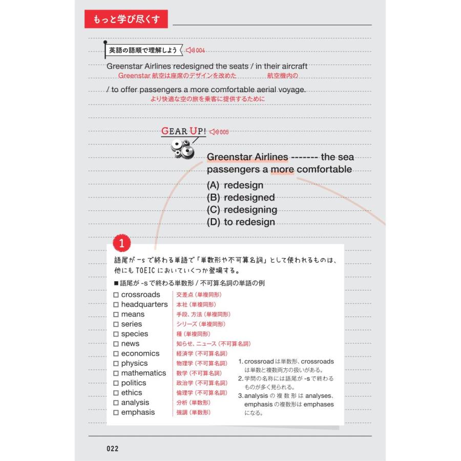 TOEIC L&Rテスト 詳説英文法 |  | 07