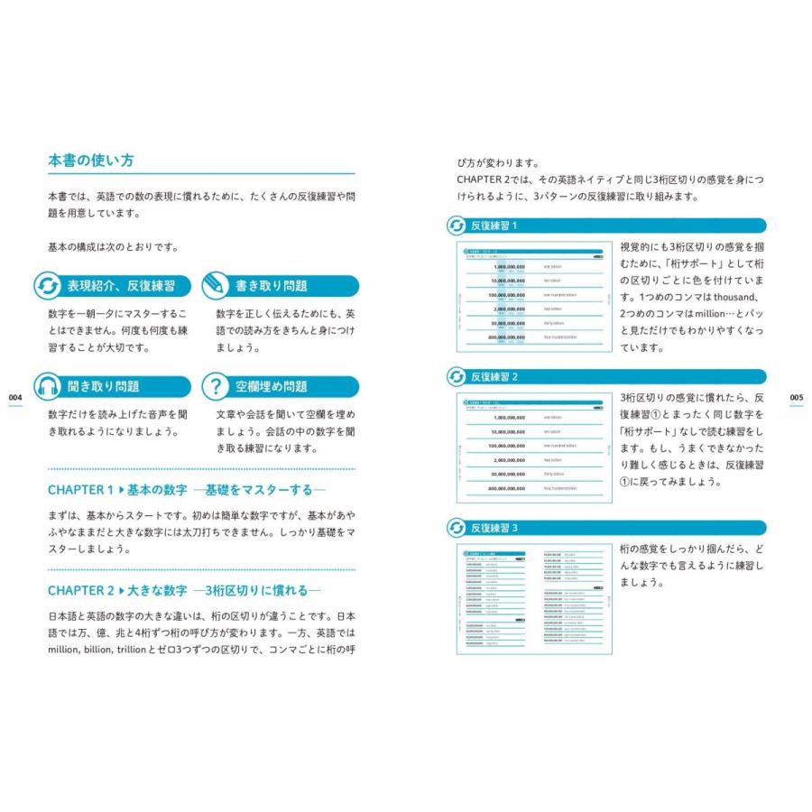 瞬時に「わかる」! 数字の英語 |  | 01