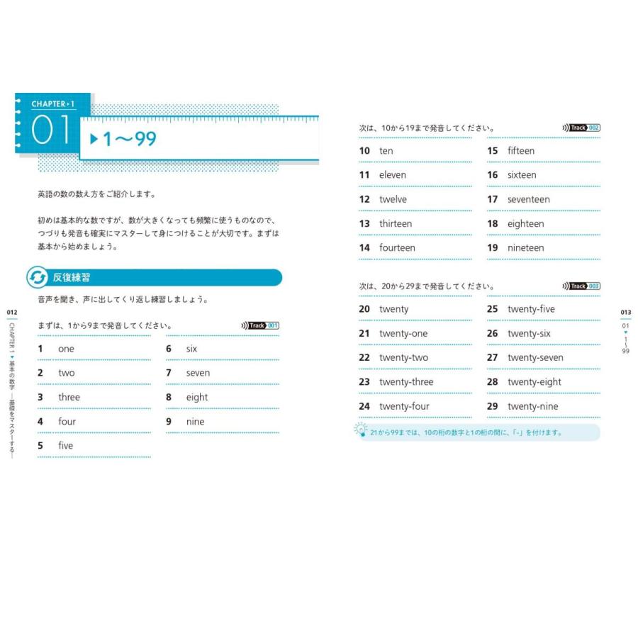 瞬時に「わかる」! 数字の英語 |  | 04