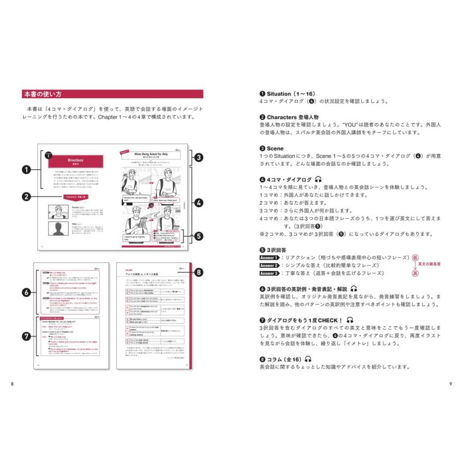 3択! イメトレ英会話 |  | 03