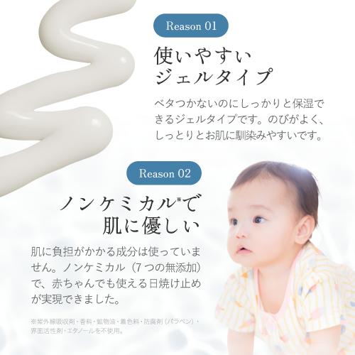 3本セット UVジェル 透明 日焼け止め ノンケミカル 顔 ジェル 敏感肌