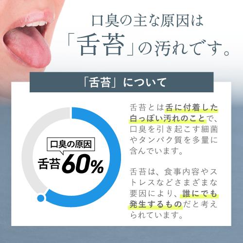 W-1 舌ブラシ 歯科医監修 口臭 ダブルワン 口臭ケア 口臭対策 舌苔除去