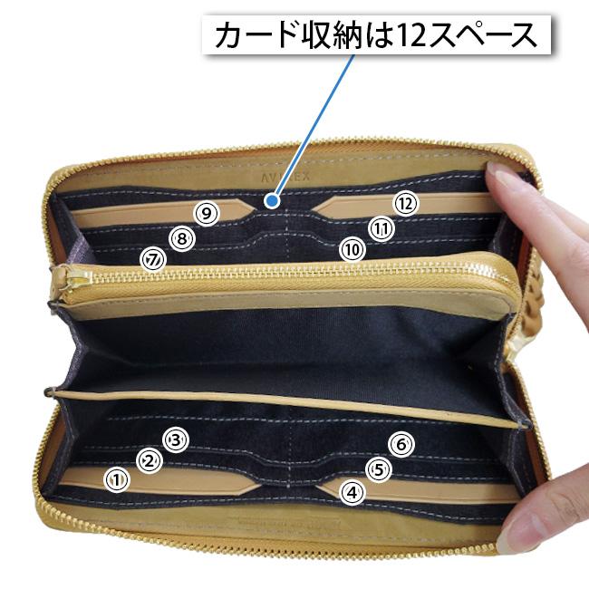 AVIREX（アヴィレックス） 長財布 長め 財布 ラウンドファスナー