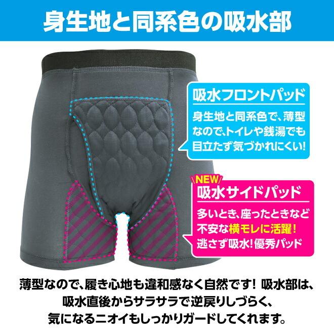 失禁パンツ しっきんパンツ 6枚 セット ボクサーパンツ 男性 吸水
