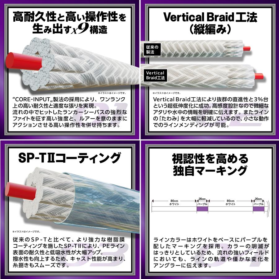 VARIVAS（バリバス） アバニ シーバス マックスパワー PE X9 150m 1.0