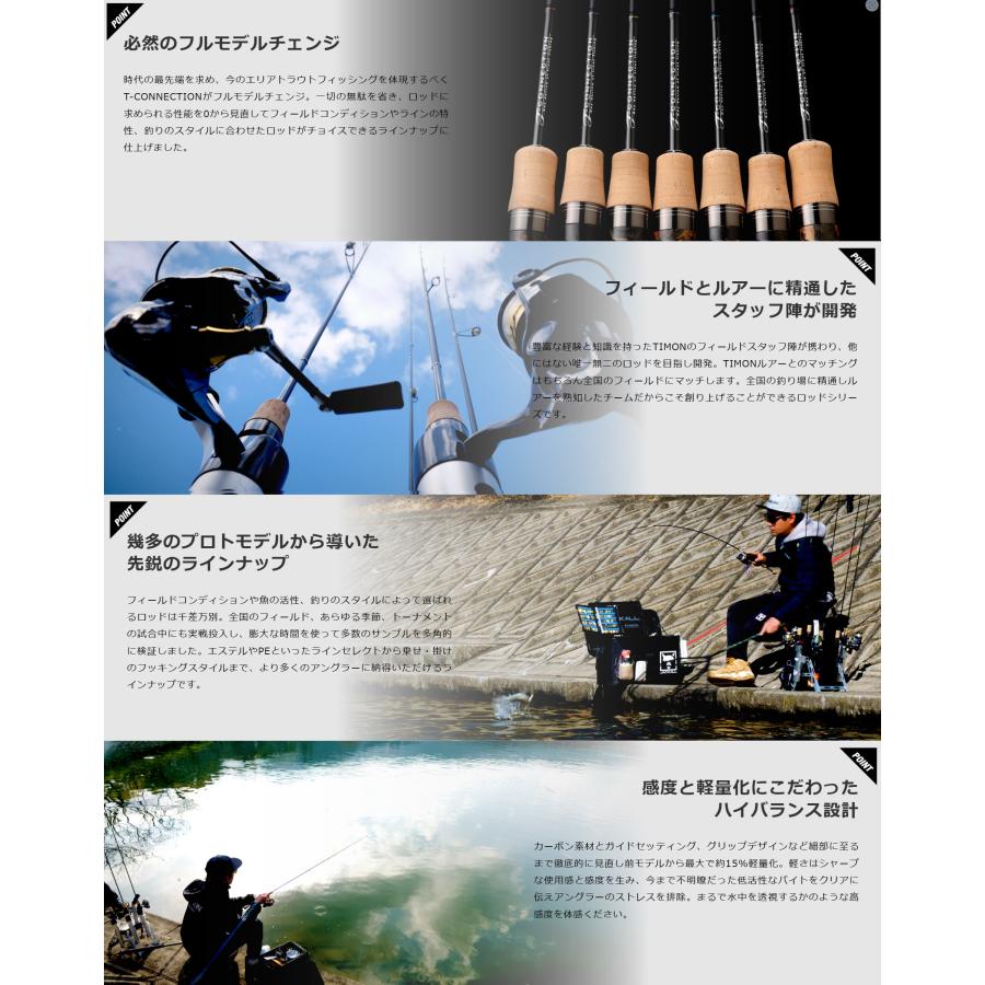 T-CONNECTION ジャッカル Tコネクション エリア TCA-S60M T-CONNECTION ジャッカル Tコネクション エリア TCA-S60M