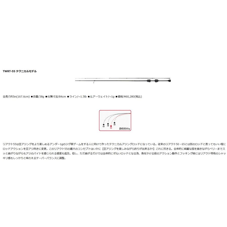 DUO(ルアー) デュオ リアクト 55 TWRT-55 : オープン DUO(ルアー) デュオ リアクト 55 TWRT-55 : オープン