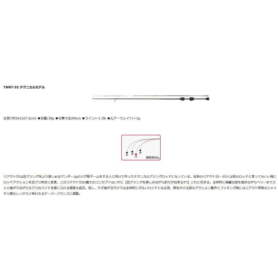 DUO（デュオ） リアクト 55 TWRT-55 : オープンウォーター Yahoo!店