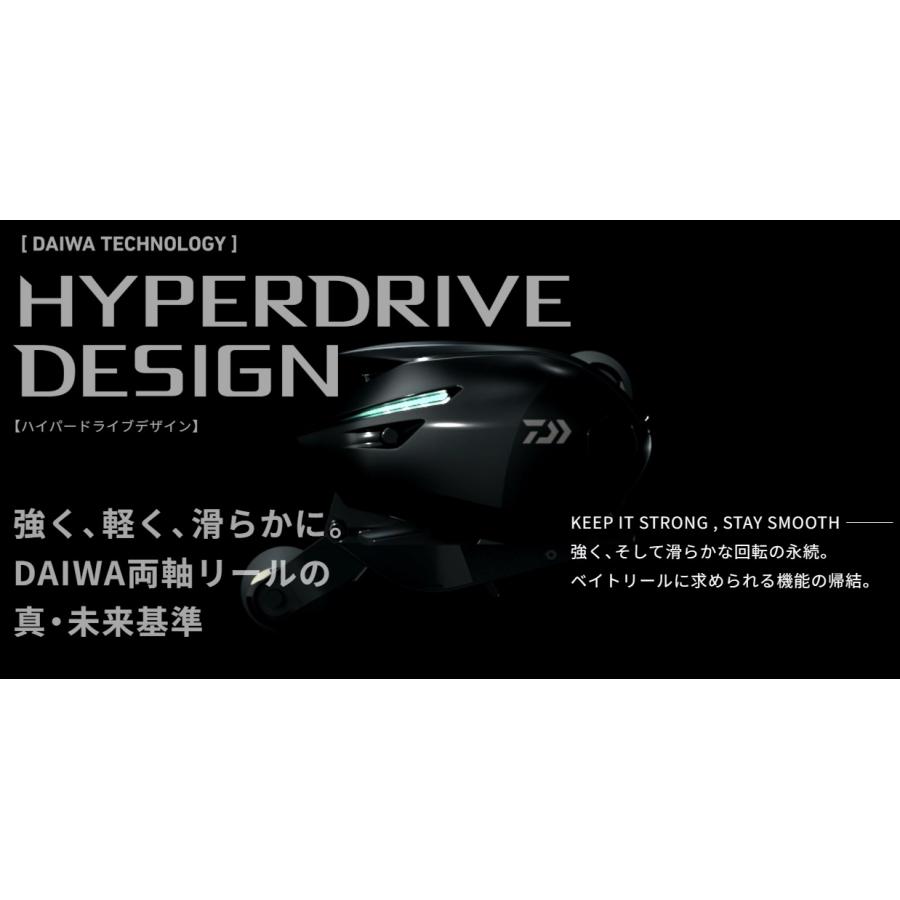DAIWA(釣り) ダイワ 23 IMZ LIMITBREAKER TW HD-C XHL 左巻き DAIWA(釣り) ダイワ 23 IMZ LIMITBREAKER TW HD-C XHL 左巻き