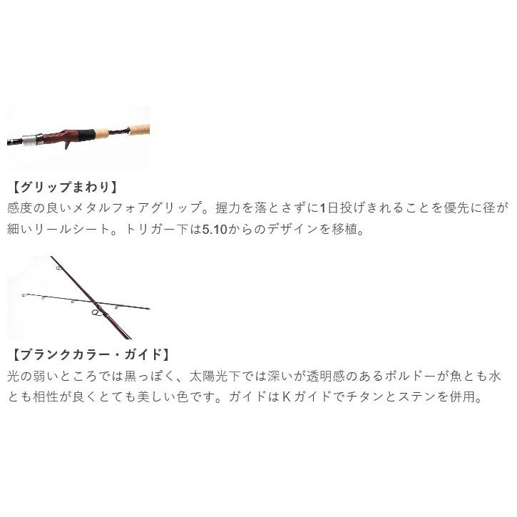 Fishman フィッシュマン ビームス ローワー 7.3L (LOWER) : オープン