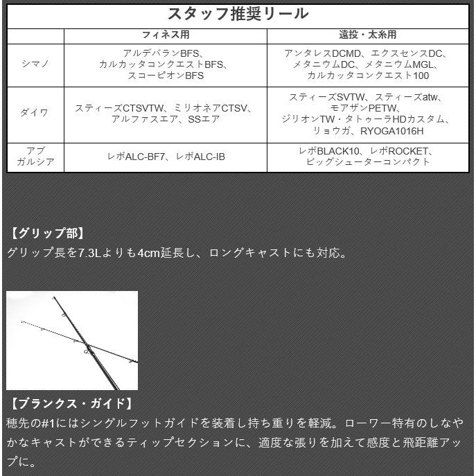 Fishman フィッシュマン ビームス ローワー 8.6L (LOWER Fishman フィッシュマン ビームス ローワー 8.6L (LOWER