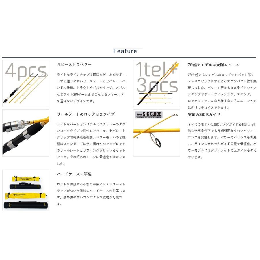 PALMS パームス クワトロ QTRGS-710MH (パックロッド) : オープン