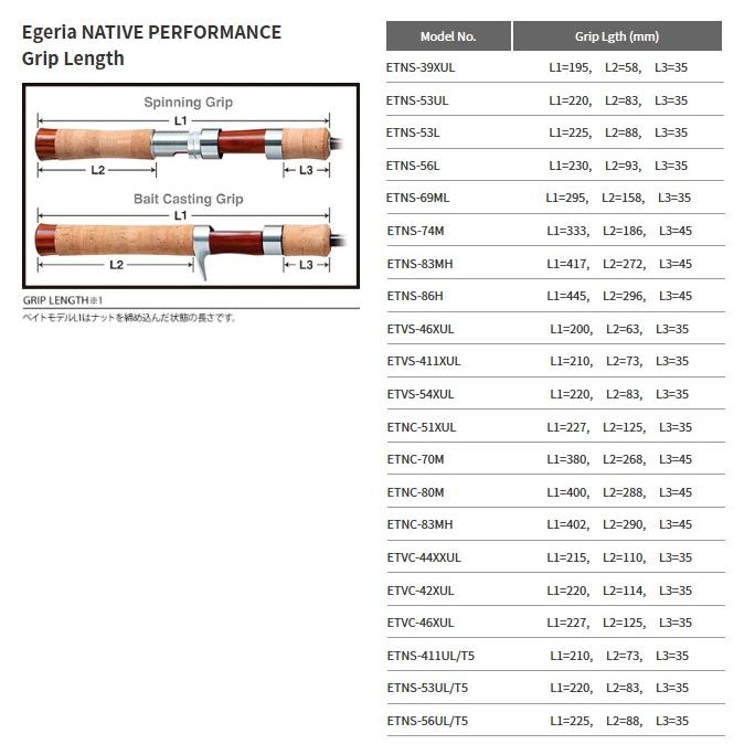 PALMS パームス エゲリア ネイティブ ETVC-46XUL : オープンウォーター