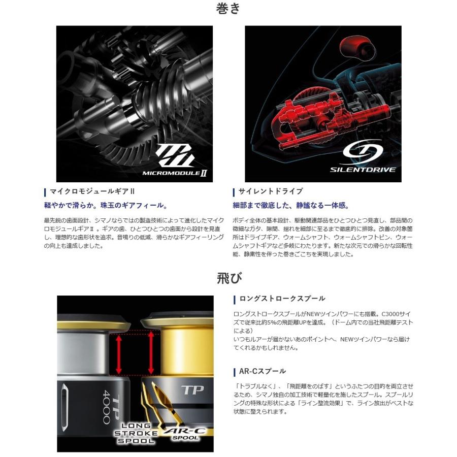 シマノ（SHIMANO） 20 ツインパワー C3000XG : オープンウォーター