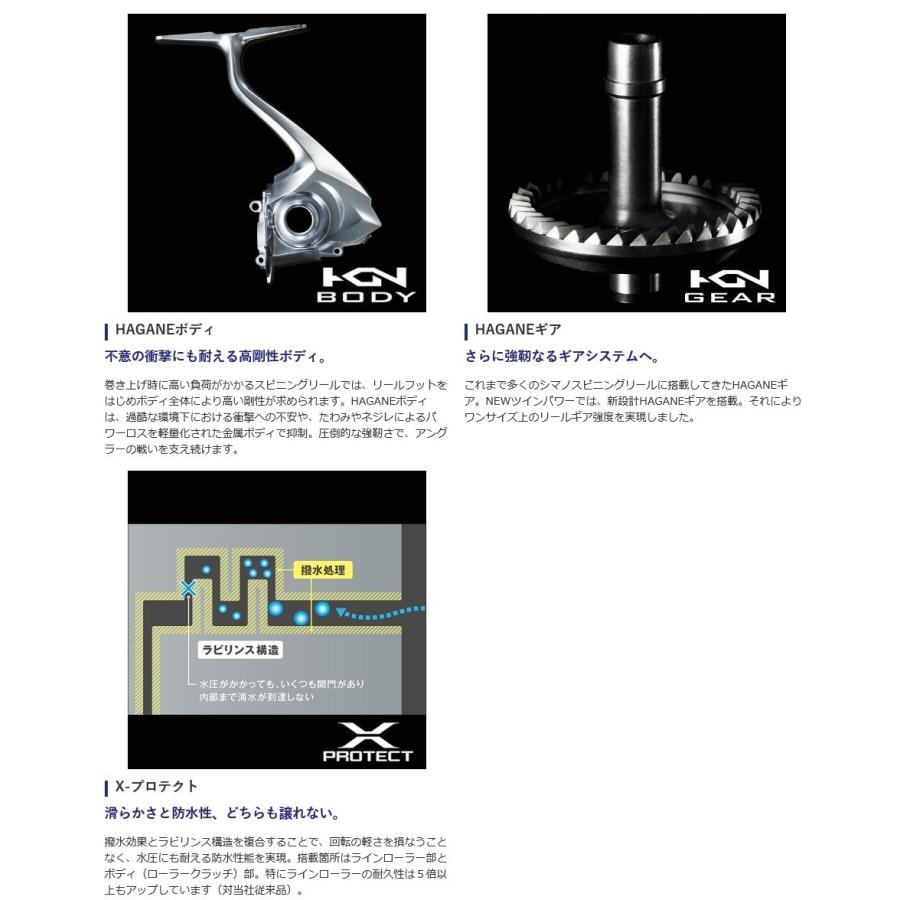 シマノ　20ツインパワー　C5000XG　美品 シマノ（SHIMANO） 20 ツインパワー C5000XG : オープンウォーター
