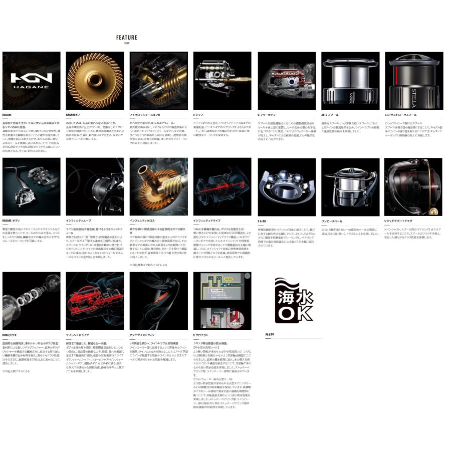 ブランド シマノ 22 ステラ 4000MHG 【1010228078】(36293円)