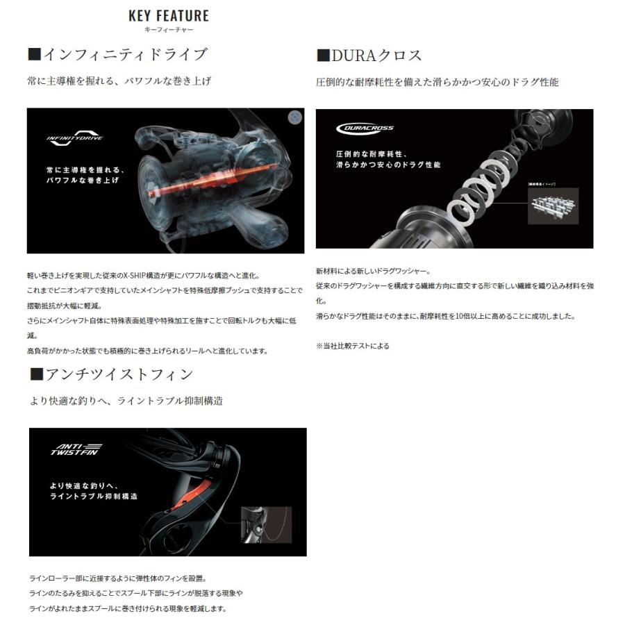 ブランド シマノ 22 ステラ 4000MHG 【1010228078】(36293円)