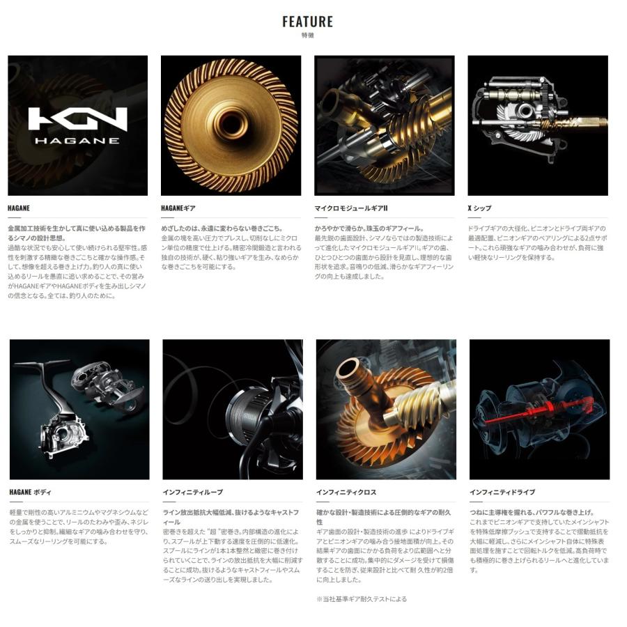 シマノ（SHIMANO） 23 ヴァンキッシュ 2500S : オープンウォーター