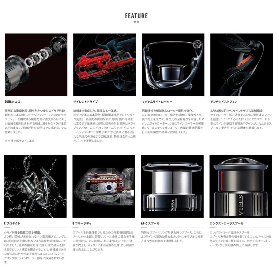 シマノ（SHIMANO） 23 ヴァンキッシュ 2500S : オープンウォーター