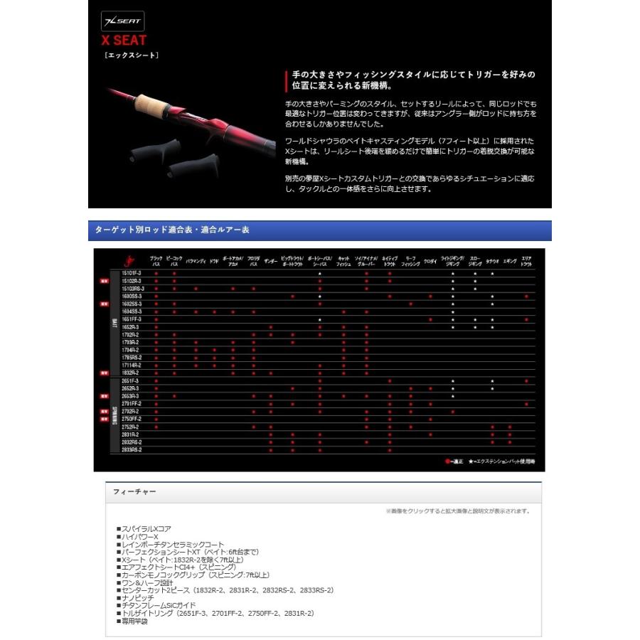 WORLD SHAULA シマノ 18 ワールドシャウラ 1832R-2 ベイトロッド WORLD SHAULA シマノ 18 ワールドシャウラ 1832R-2 ベイトロッド