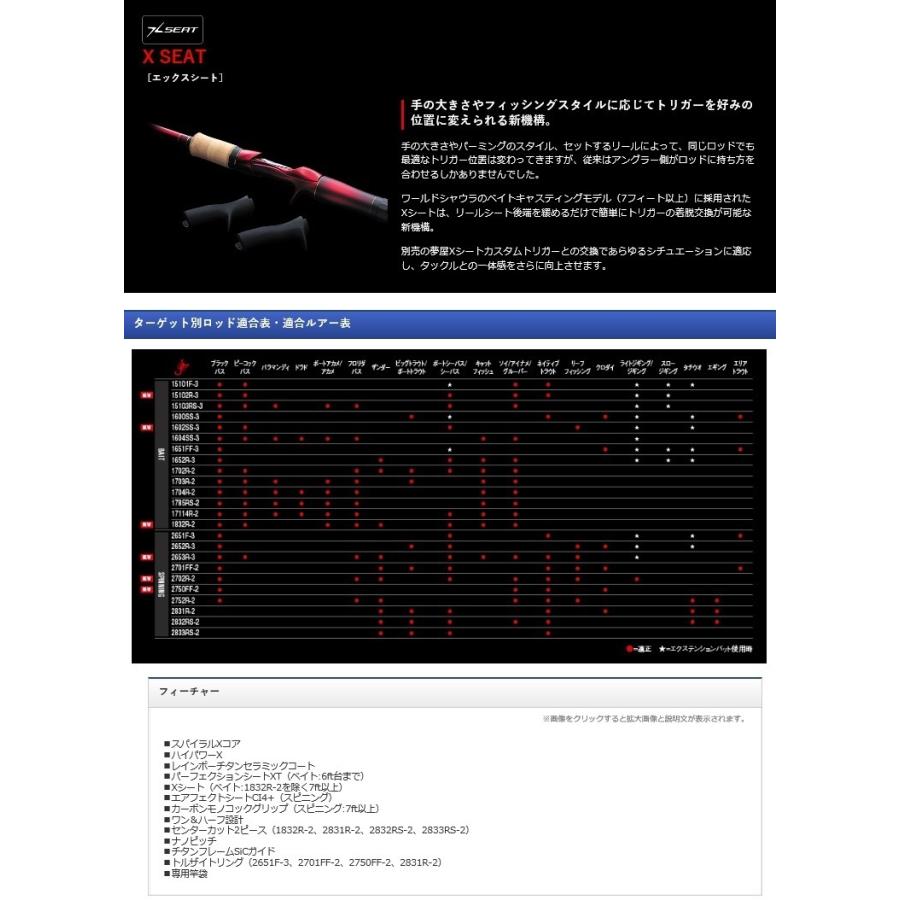 WORLD SHAULA シマノ 18 ワールドシャウラ 1833RS-2 (2021年追加 WORLD SHAULA シマノ 18 ワールドシャウラ 1833RS-2 (2021年追加