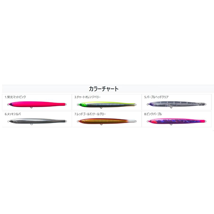 タックルハウス　イーノ　4個セット　新品 タックルハウス イーノ 129mm 30g 4個｜Yahoo!フリマ（旧PayPayフリマ）