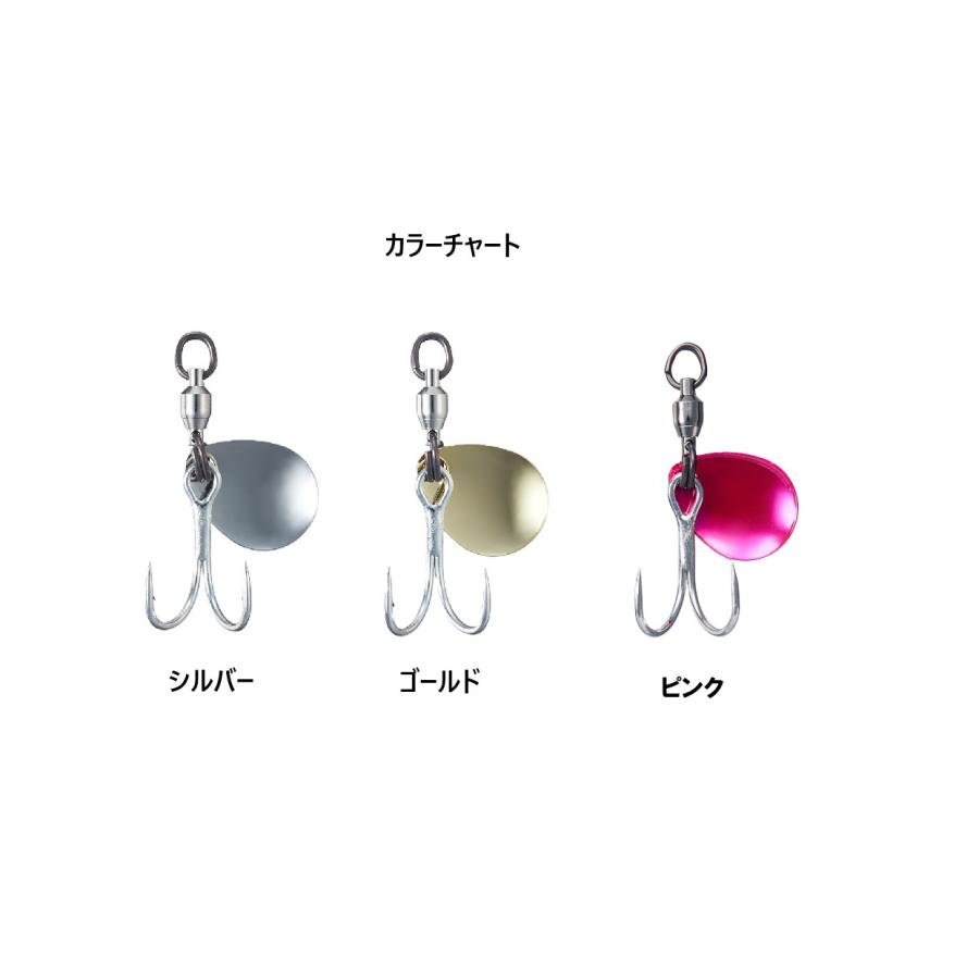 ヴァンフック ブレードワークス システムパーツ ダブル BWSD (メール便可) | VANFOOK | 04