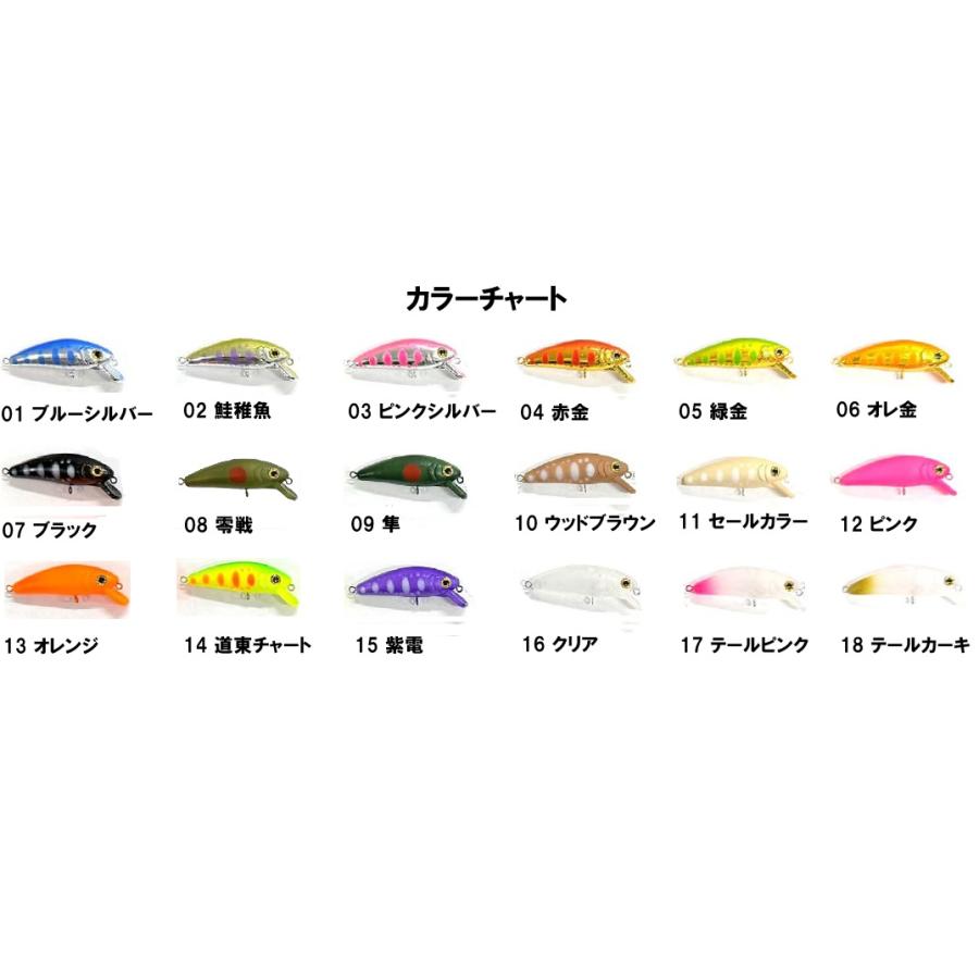 KARTELLAS カルテラス チェプラム 40S (クリックポスト可