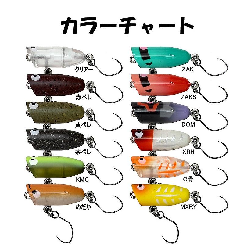 リプライ チビチャグ 2 トラウトバージョン (クリックポスト可