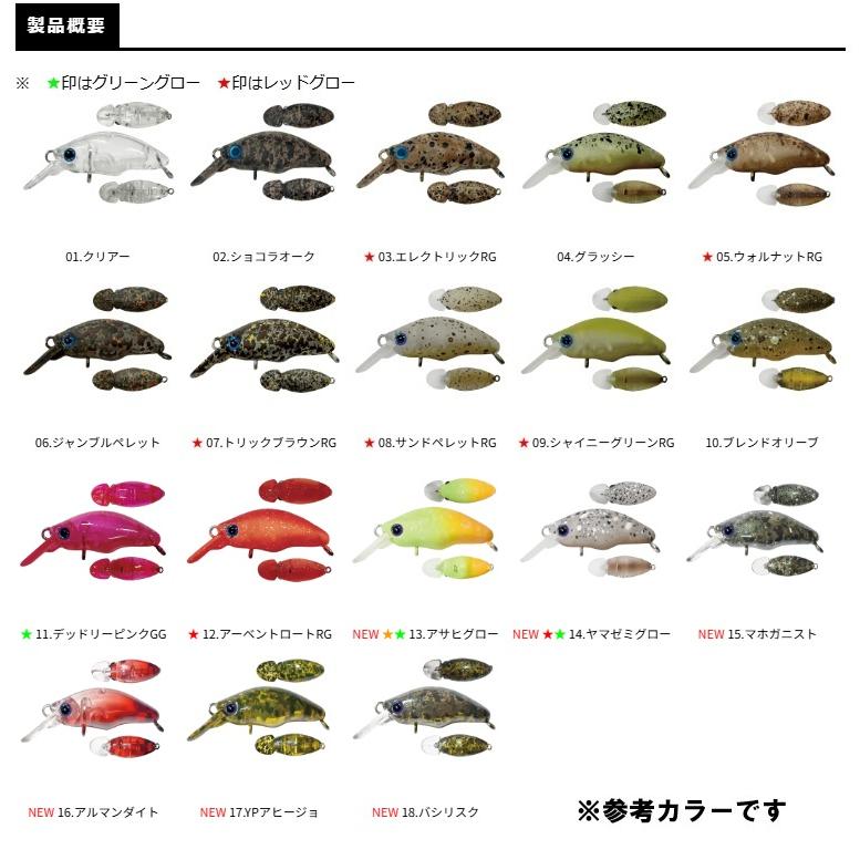 SMITH（スミス） 団子魚 SR Low ダンゴウオ (メール便可) : オープン