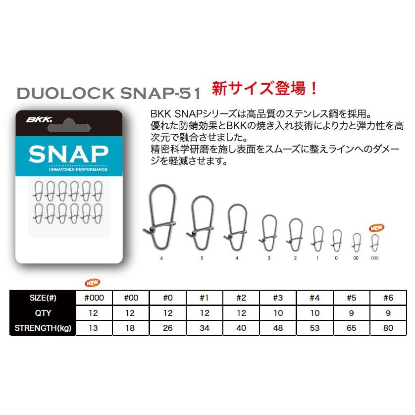 BKK デュオロックスナップ SNAP-51 (クリックポスト可) : オープン