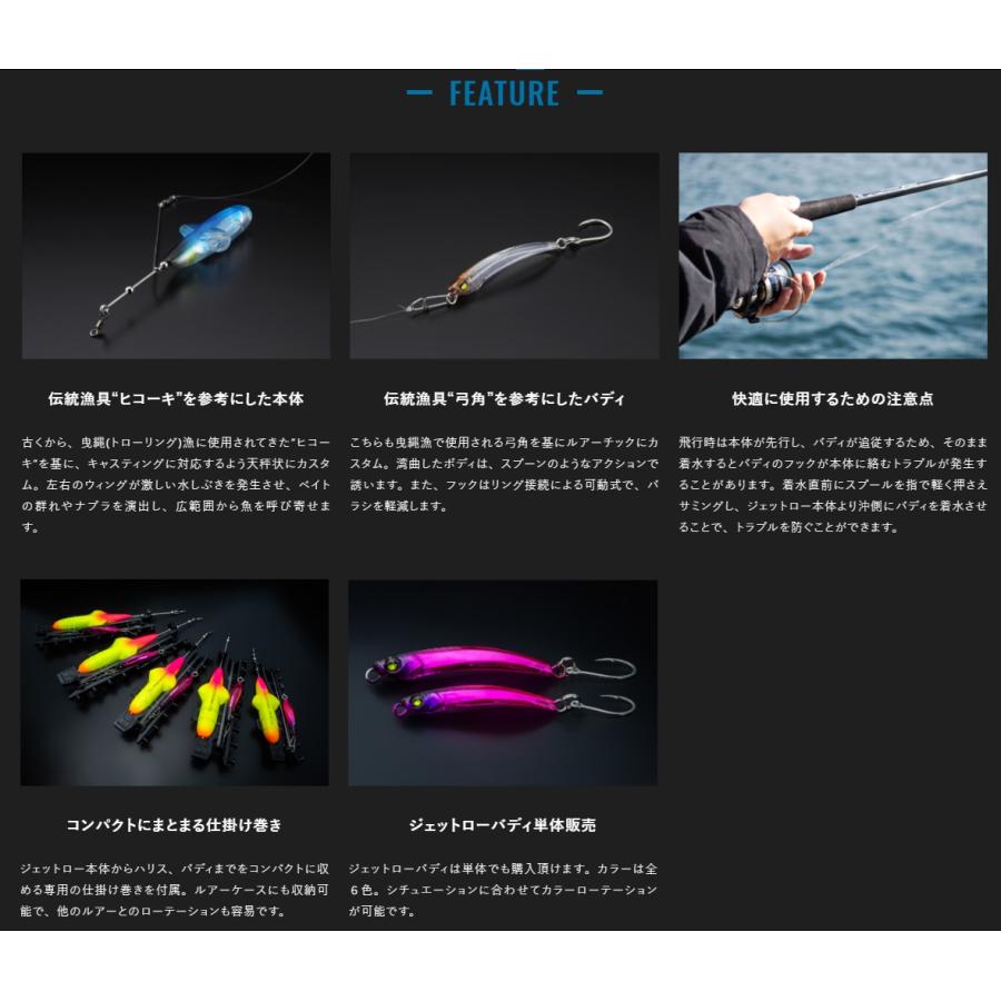JACKALL（ジャッカル） ジェットロー ミニ 25g セット (メール便可