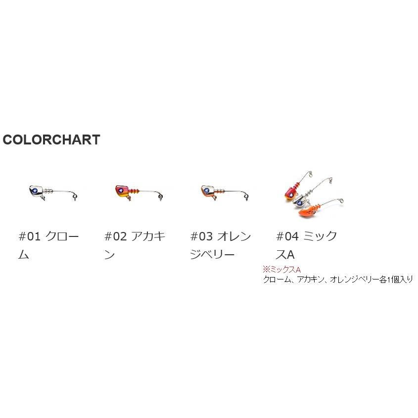 BlueBlue（釣り） ブルーブルー ジョルティ ジグヘッド 22g (クリック