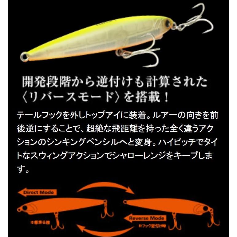 LONGIN（ロンジン） レビン クリアカラーセレクション 20g (メール便可