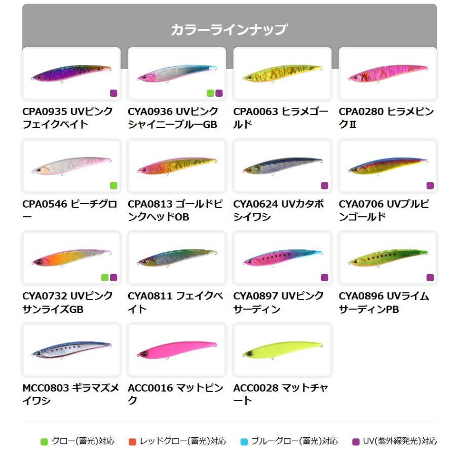 ビーチウォーカー DUO デュオ リンバー iF 127S (メール便可