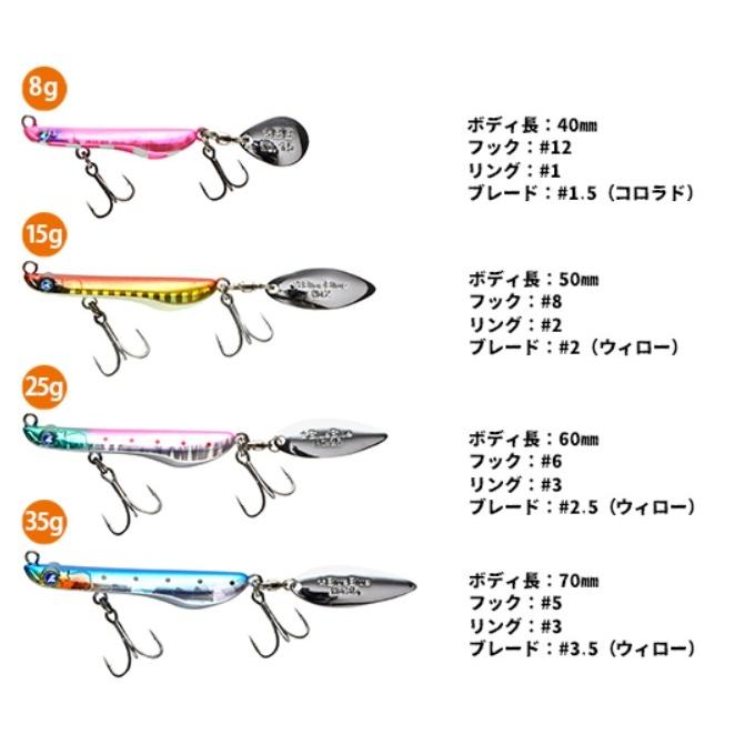 BlueBlue（ブルーブルー） メタルシャルダス 25 (クリックポスト可