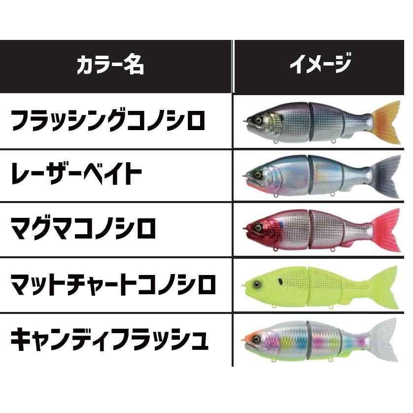 GAN CRAFT（ガンクラフト） ジョインテッドクロー ラチェット 144SW F