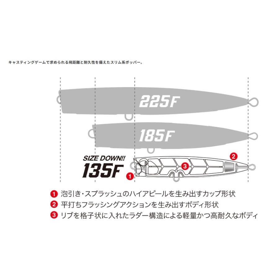 DUO ラフトレイル バブリー 135 3個セット ラフトレイル DUO デュオ バブリー 135F (定形外可) : オープン