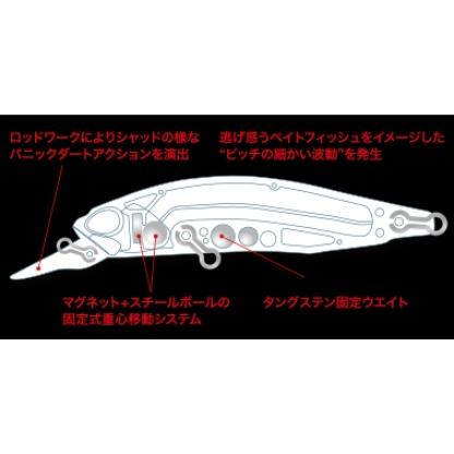 レアリス DUO デュオ ロザンテ 63SP (メール便可) : オープン