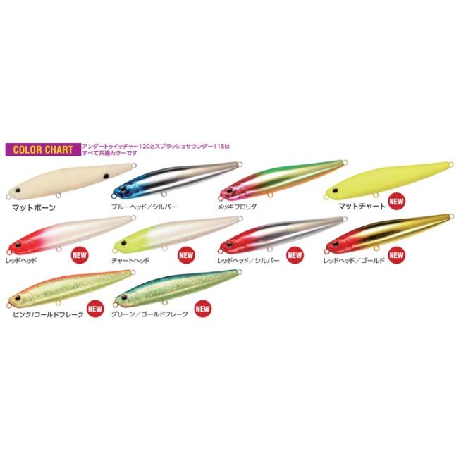 WaterLand（ウォーターランド） スプラッシュサウンダー 115 (クリック