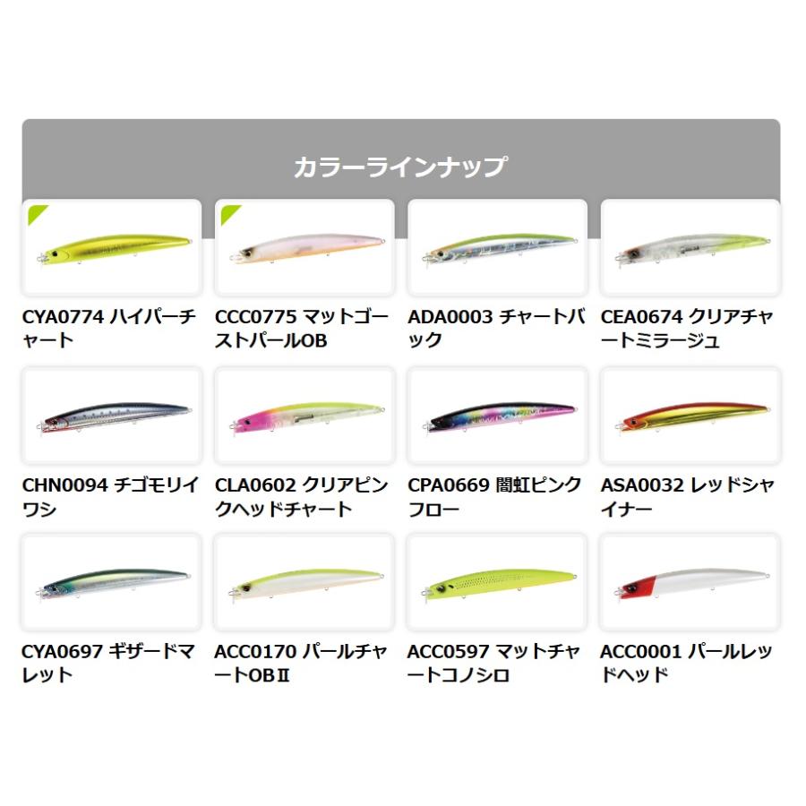 DUO（デュオ） テリフ DC-15 (クリックポスト可) : オープンウォーター