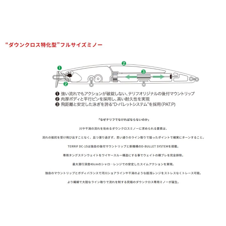 DUO（デュオ） テリフ DC-15 (クリックポスト可) : オープンウォーター