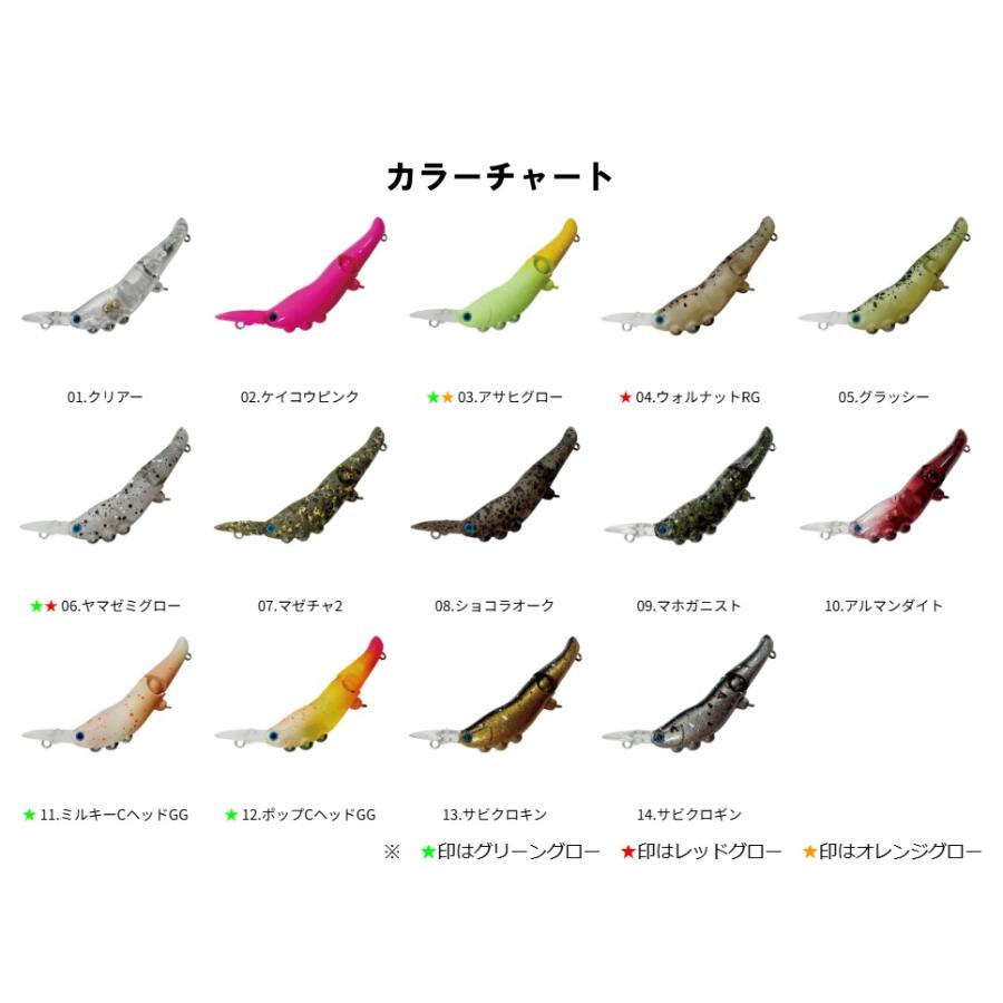 SMITH（スミス） チクタクリッパー S シンキング (メール便可
