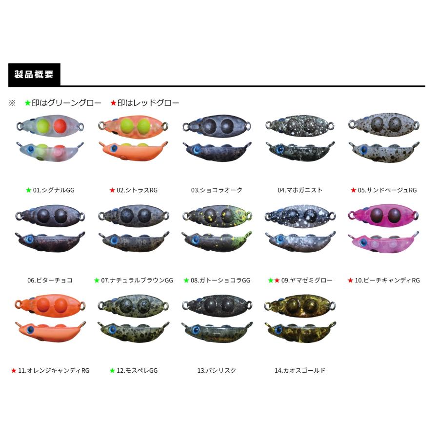 SMITH（スミス） おっきな ズルビー 23mm 3.2g (クリックポスト可