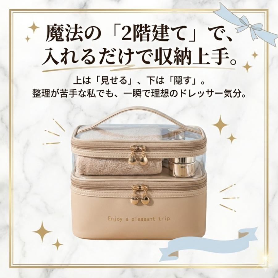 化粧ポーチ メイクポーチ バニティポーチ コスメポーチ 小物入れ メイクボックス 大容量 トラベルポーチ 自立 ブラシ入れ 大きめ 持ち運び クリア |  | 01
