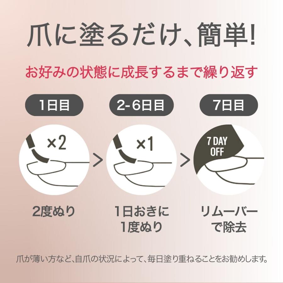 O・P・I（オーピーアイ） OPI公式 ネイルケア 2点セット (爪強化剤