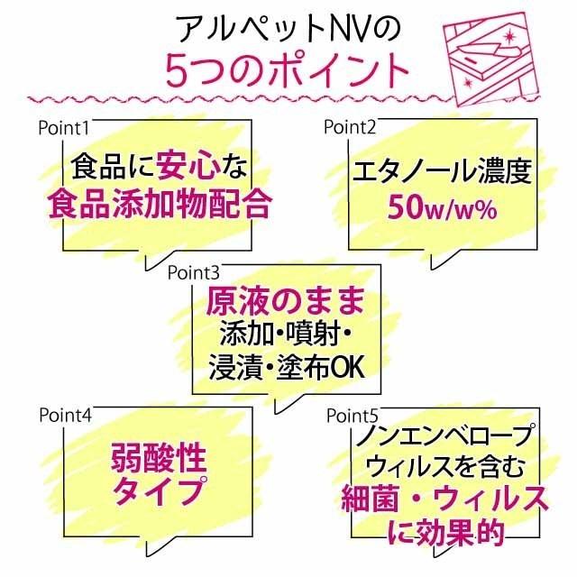 サラヤ アルペット NV 10L B.I.B アルコール製剤 40035 送料無料｜opnet2｜07