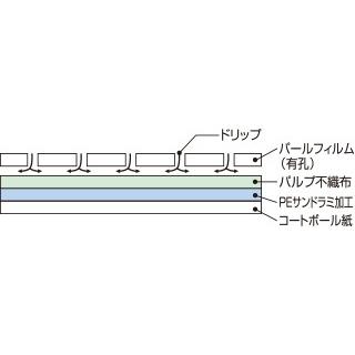 フィレ用 吸水台紙 魚 ドリップ 吸収 NEWFK-II ホワイト 600枚 長方形 真空パック｜opnet2｜05