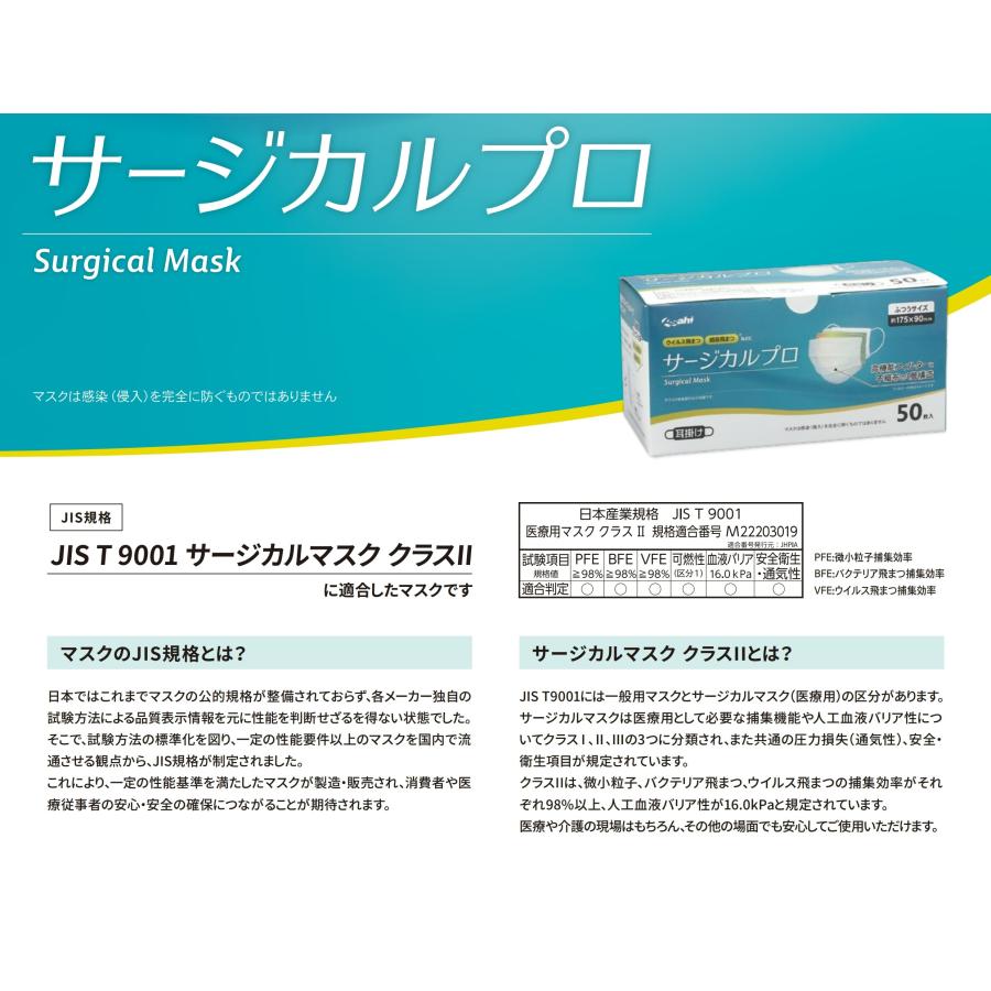 不織布 3層構造 マスク 高機能フィルター サージカルプロ 1ケース(50枚
