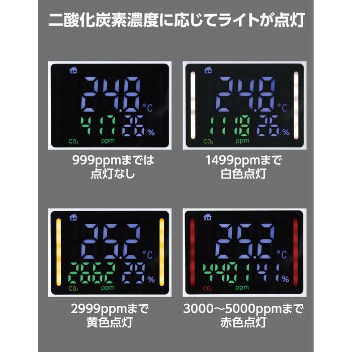 補助金制度あり 非接触式 非接触型 検温計 温度計 CO2濃度測定器付き 二酸化炭素 CO2 モニター センサー チェッカー｜opop｜04